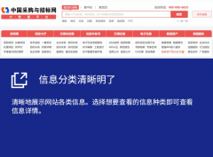 全国800家企业的深度调研和1000份无效问卷阐发