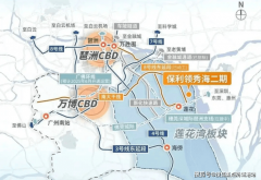 亲眼衡宇的建制质量、拆修尺度以及小区的园林